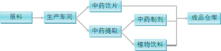 �c�����_��D